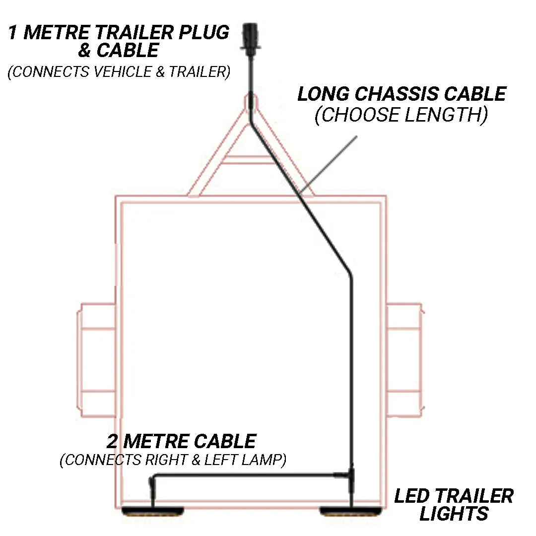 LED Autolamps Rectangular Trailer Lights / Plug & Play Kit